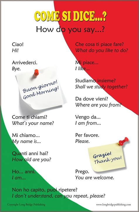 Italian Greetings for the Most Common Situations .